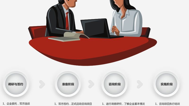ISO认证咨询与代办：本质区别与选择要点
